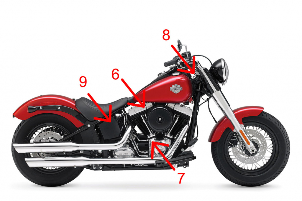 achat Harley-Davidson occasion