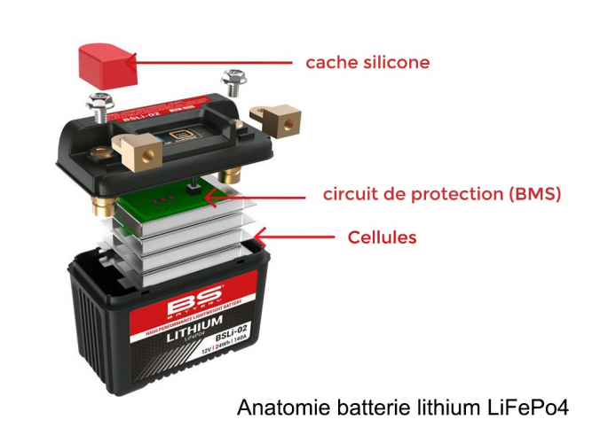 batterie lithium moto
